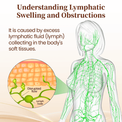 Burnetixio™ Germanium Detox Earrings